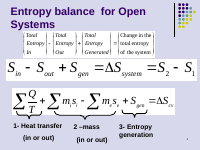 Ch06c Entropy (1).ppt